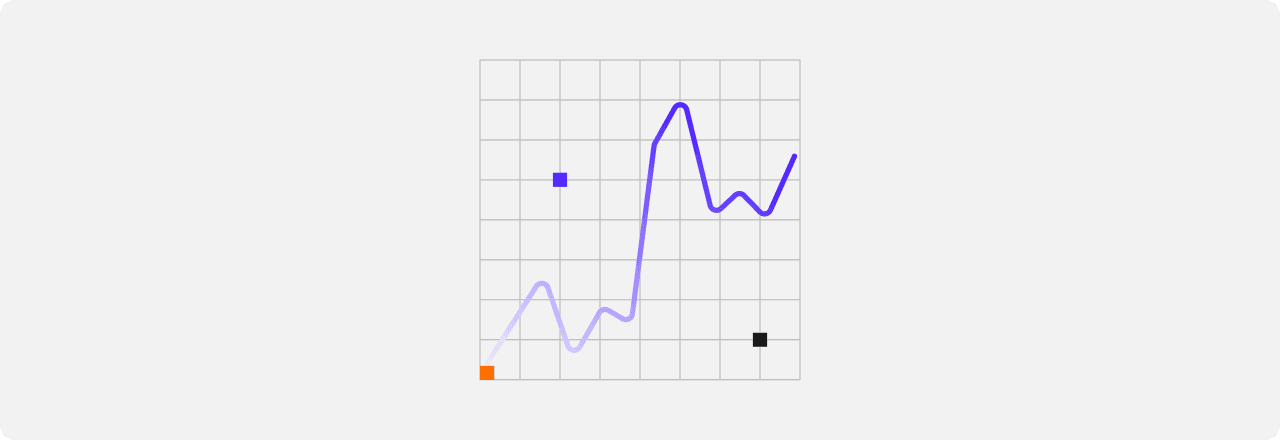 Authentic Crypto Trading Experience