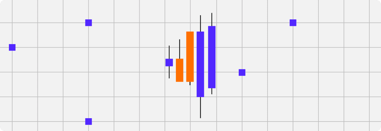 Institutional-Style Trading Conditions